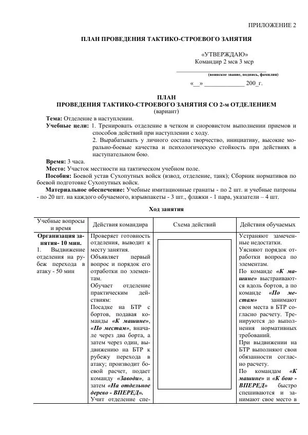 Министерство Обороны Российской Федерации - Учебник сержанта мотострелковых войск - Страница № 302