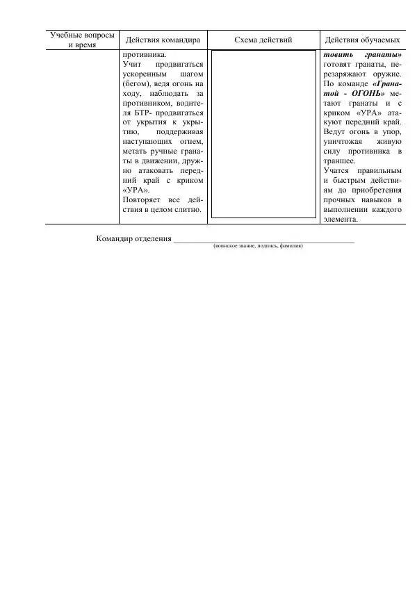Министерство Обороны Российской Федерации - Учебник сержанта мотострелковых войск - Страница № 304