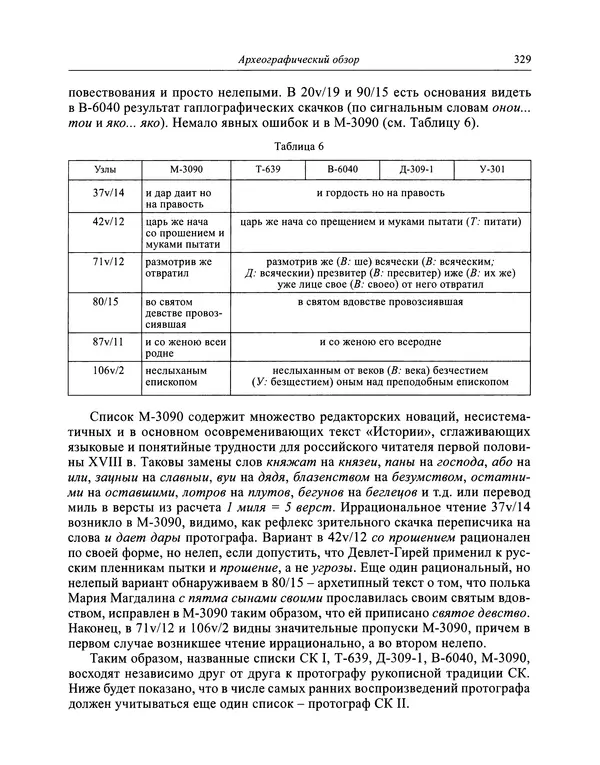 Андрей Курбский - История о делах великого князя московского  - Страница № 346