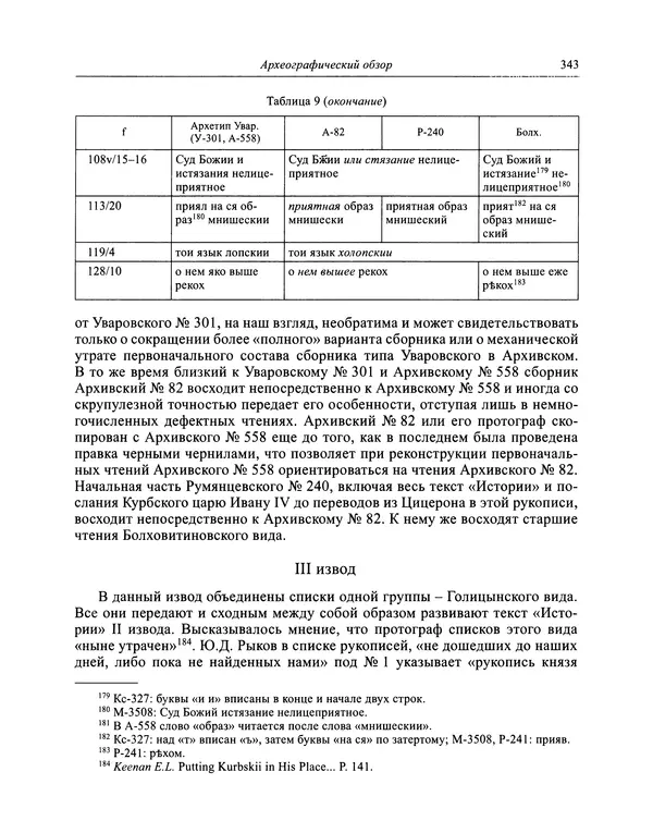 Андрей Курбский - История о делах великого князя московского  - Страница № 360