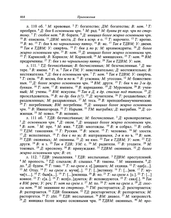 Андрей Курбский - История о делах великого князя московского  - Страница № 481