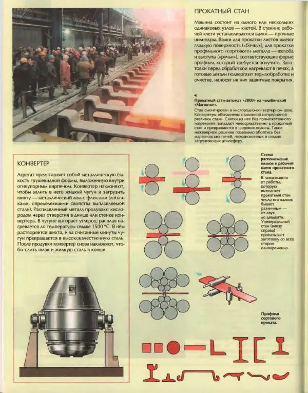  Энциклопедия для детей Аванта+ - Энциклопедия для детей. Том 14. Техника - Страница № 208
