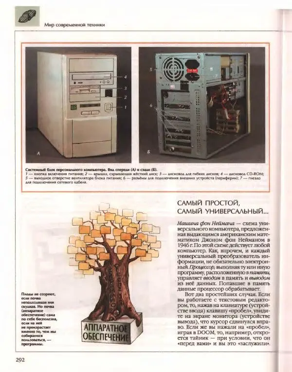  Энциклопедия для детей Аванта+ - Энциклопедия для детей. Том 14. Техника - Страница № 296