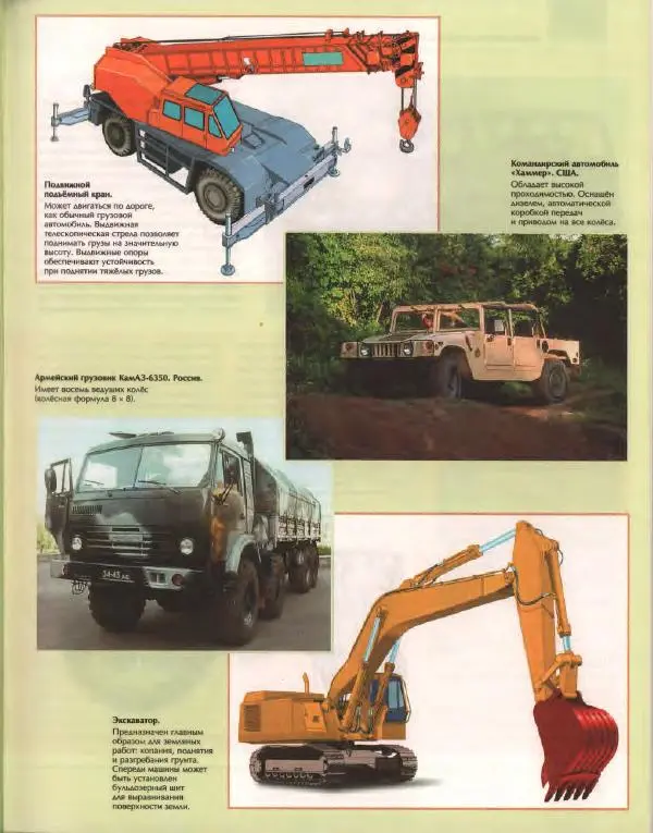  Энциклопедия для детей Аванта+ - Энциклопедия для детей. Том 14. Техника - Страница № 321