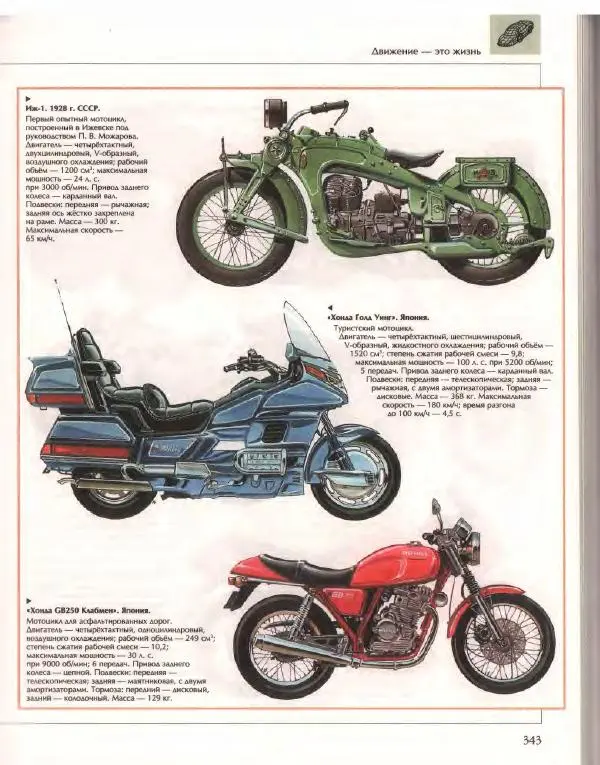  Энциклопедия для детей Аванта+ - Энциклопедия для детей. Том 14. Техника - Страница № 347