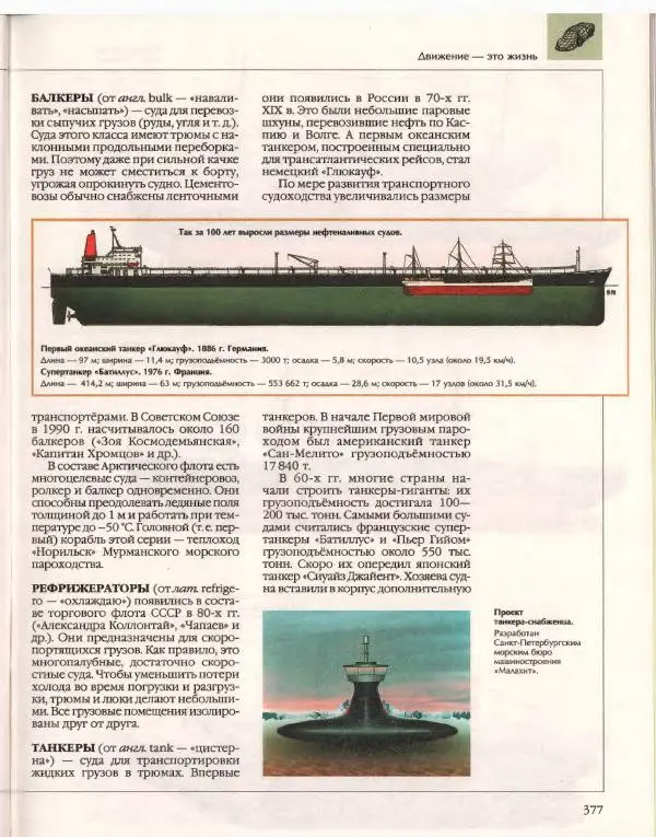  Энциклопедия для детей Аванта+ - Энциклопедия для детей. Том 14. Техника - Страница № 381