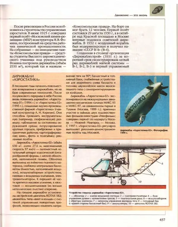  Энциклопедия для детей Аванта+ - Энциклопедия для детей. Том 14. Техника - Страница № 441