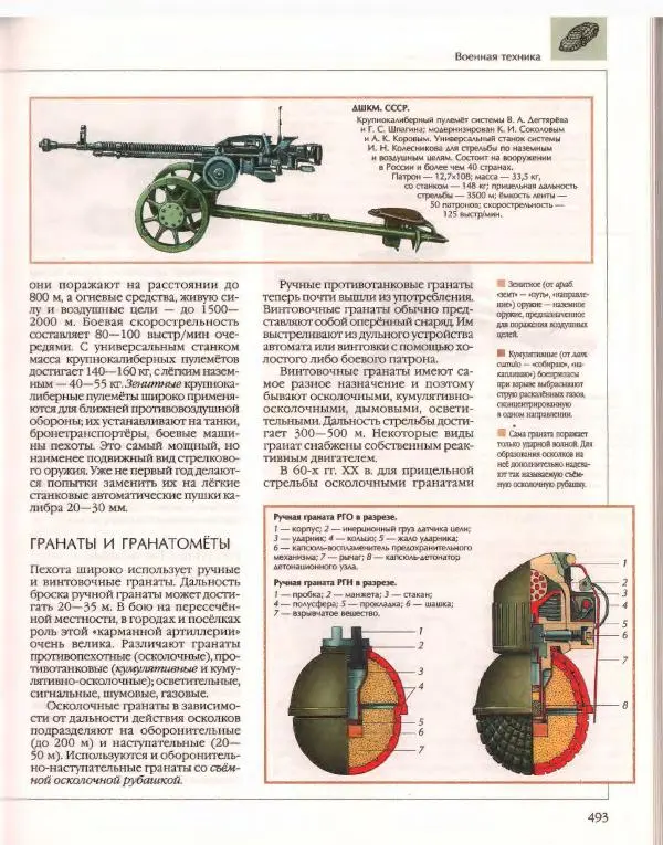  Энциклопедия для детей Аванта+ - Энциклопедия для детей. Том 14. Техника - Страница № 497