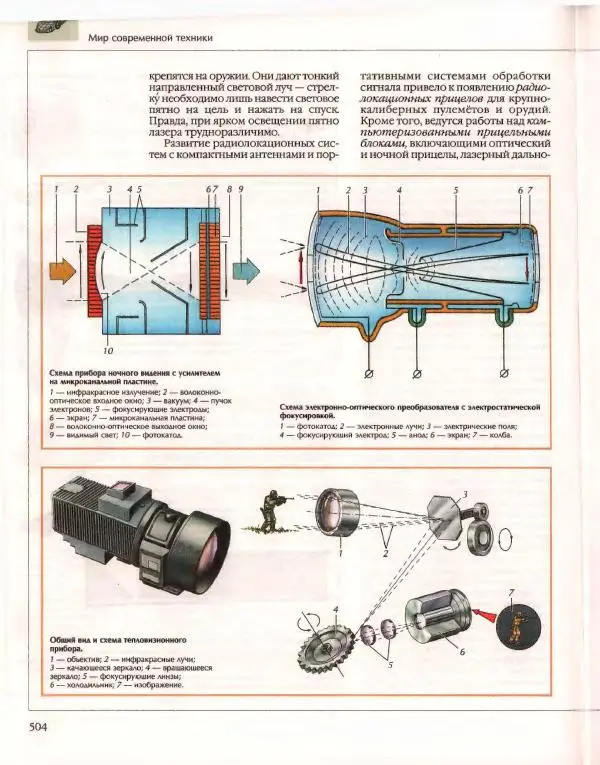  Энциклопедия для детей Аванта+ - Энциклопедия для детей. Том 14. Техника - Страница № 508