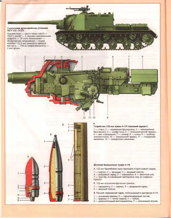  Энциклопедия для детей Аванта+ - Энциклопедия для детей. Том 14. Техника - Страница № 524