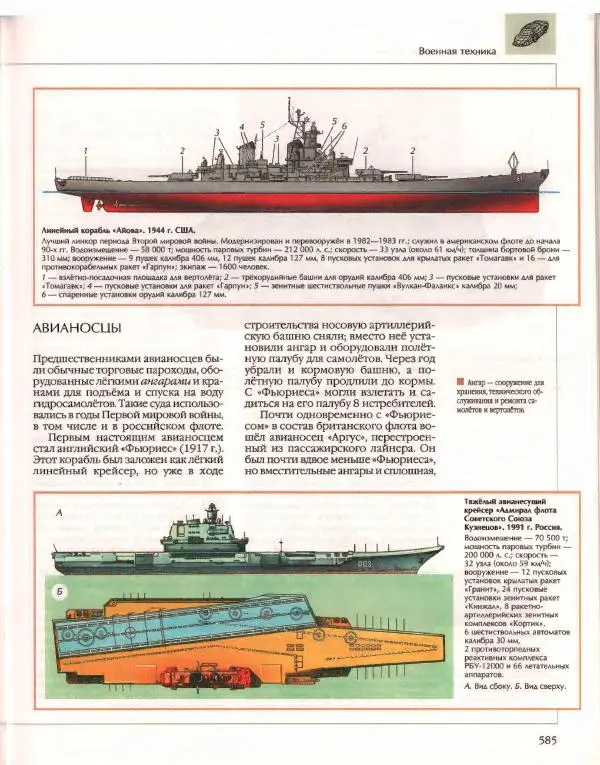  Энциклопедия для детей Аванта+ - Энциклопедия для детей. Том 14. Техника - Страница № 589