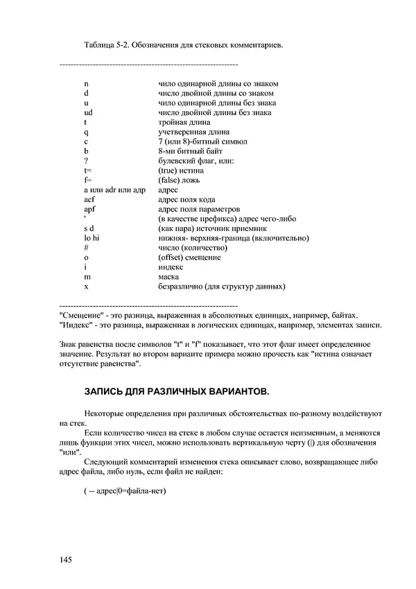 Лео Броуди - Способ мышления - Форт: Язык и философия для решения задач - Страница № 146 Лео Броуди - Способ мышления - Форт: Язык и философия для решения задач - Страница № 146
