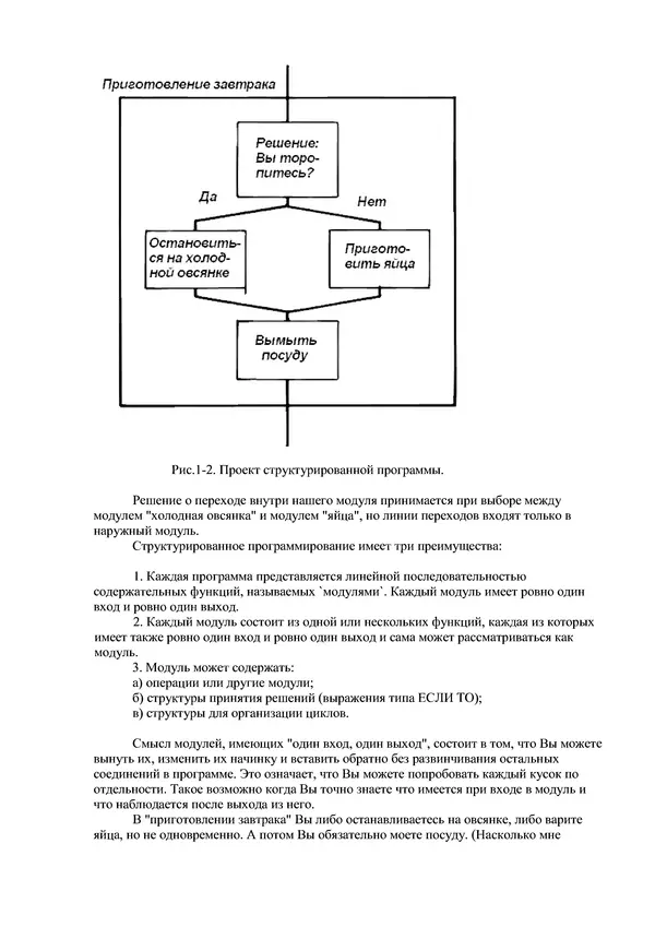 Лео Броуди - Способ мышления - Форт: Язык и философия для решения задач - Страница № 15
