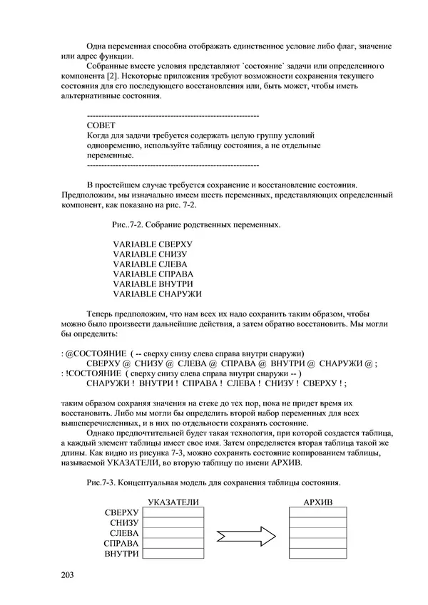 Лео Броуди - Способ мышления - Форт: Язык и философия для решения задач - Страница № 204 Лео Броуди - Способ мышления - Форт: Язык и философия для решения задач - Страница № 204