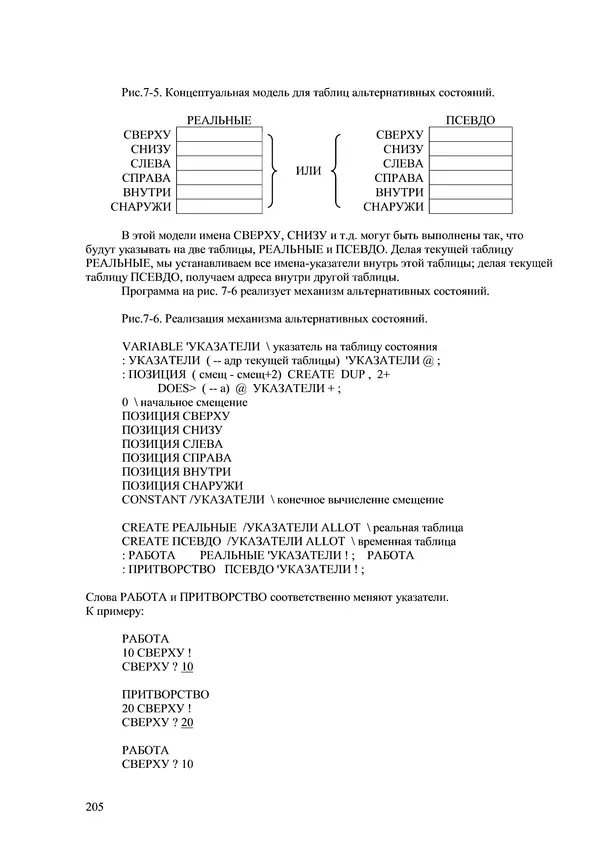 Лео Броуди - Способ мышления - Форт: Язык и философия для решения задач - Страница № 206 Лео Броуди - Способ мышления - Форт: Язык и философия для решения задач - Страница № 206