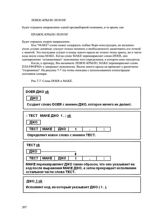 Лео Броуди - Способ мышления - Форт: Язык и философия для решения задач - Страница № 208 Лео Броуди - Способ мышления - Форт: Язык и философия для решения задач - Страница № 208