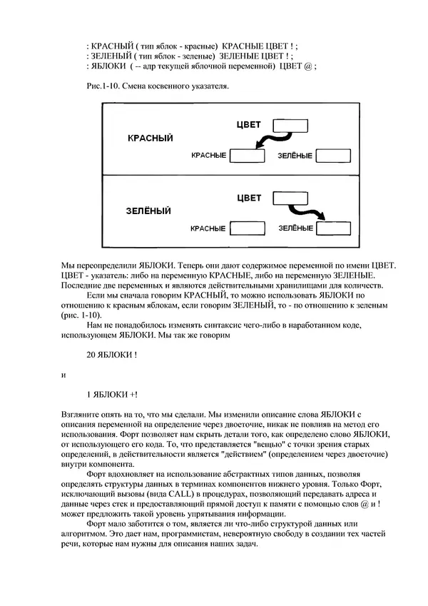 Лео Броуди - Способ мышления - Форт: Язык и философия для решения задач - Страница № 33 Лео Броуди - Способ мышления - Форт: Язык и философия для решения задач - Страница № 33