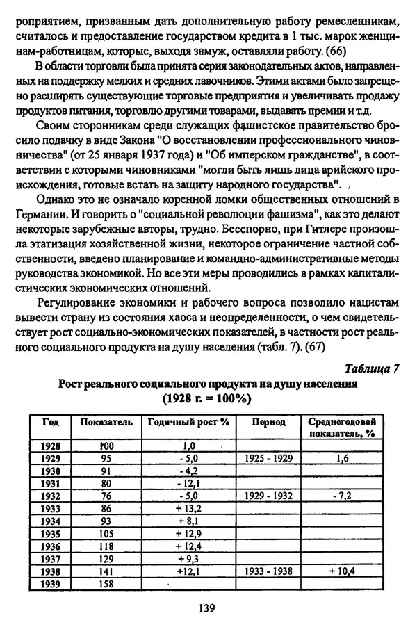  Коллектив авторов - НСДАП: Идеология структура и функции - Страница № 140