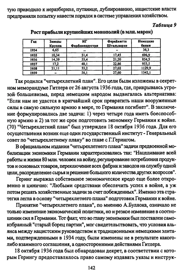  Коллектив авторов - НСДАП: Идеология структура и функции - Страница № 143