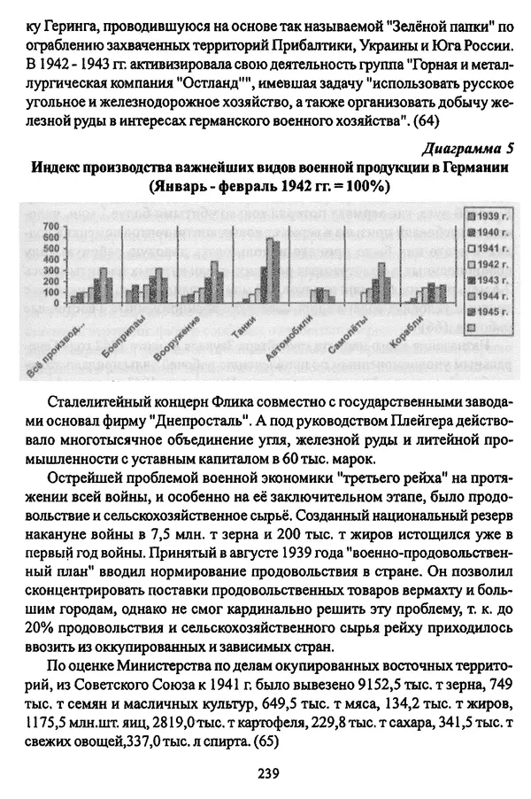  Коллектив авторов - НСДАП: Идеология структура и функции - Страница № 242