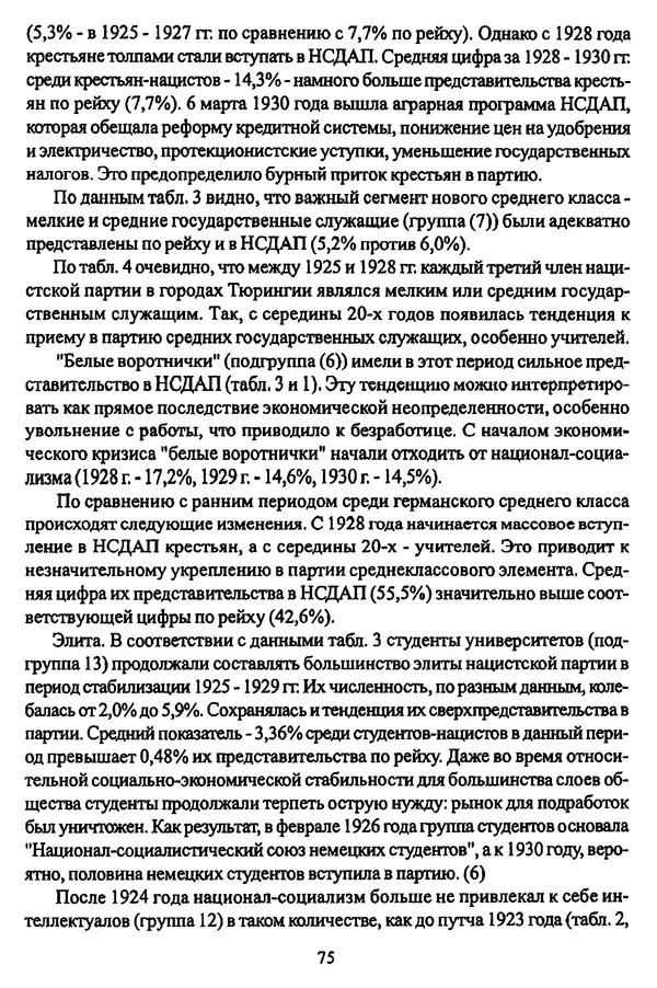  Коллектив авторов - НСДАП: Идеология структура и функции - Страница № 76