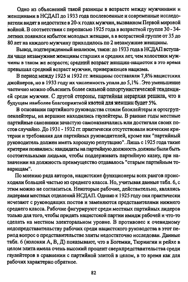  Коллектив авторов - НСДАП: Идеология структура и функции - Страница № 83
