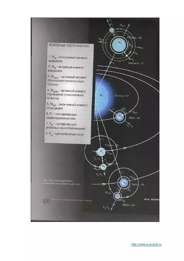 Юрий Бабиков - Мировоззрение или возвращение Прометея - Страница № 35