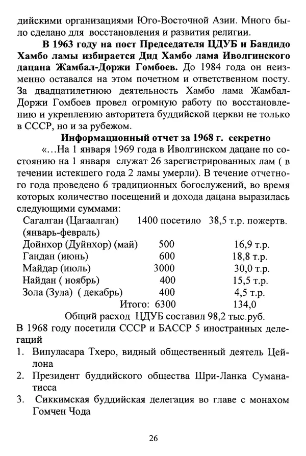 Галина Чимитдоржин - Иволгинский дацан «Гандан Даши Чойнхорлин» 1946-2001. История, события и люди - Страница № 27 Галина Чимитдоржин - Иволгинский дацан «Гандан Даши Чойнхорлин» 1946-2001. История, события и люди - Страница № 27