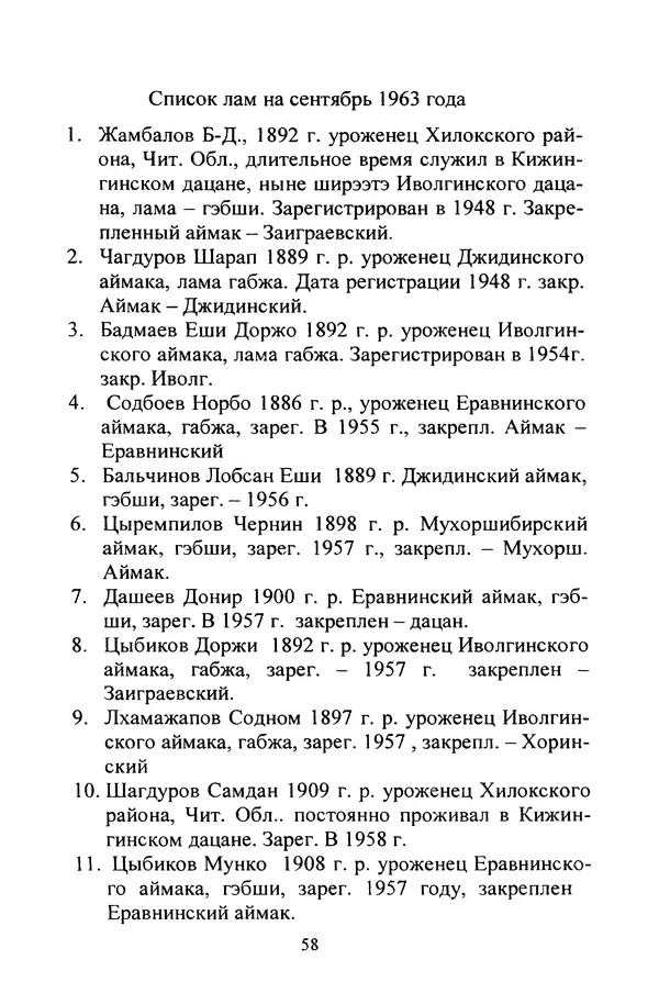 Галина Чимитдоржин - Иволгинский дацан «Гандан Даши Чойнхорлин» 1946-2001. История, события и люди - Страница № 59 Галина Чимитдоржин - Иволгинский дацан «Гандан Даши Чойнхорлин» 1946-2001. История, события и люди - Страница № 59