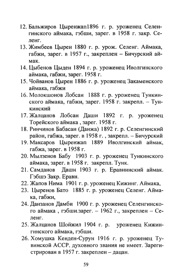 Галина Чимитдоржин - Иволгинский дацан «Гандан Даши Чойнхорлин» 1946-2001. История, события и люди - Страница № 60 Галина Чимитдоржин - Иволгинский дацан «Гандан Даши Чойнхорлин» 1946-2001. История, события и люди - Страница № 60