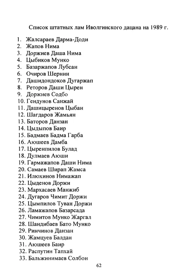 Галина Чимитдоржин - Иволгинский дацан «Гандан Даши Чойнхорлин» 1946-2001. История, события и люди - Страница № 63 Галина Чимитдоржин - Иволгинский дацан «Гандан Даши Чойнхорлин» 1946-2001. История, события и люди - Страница № 63