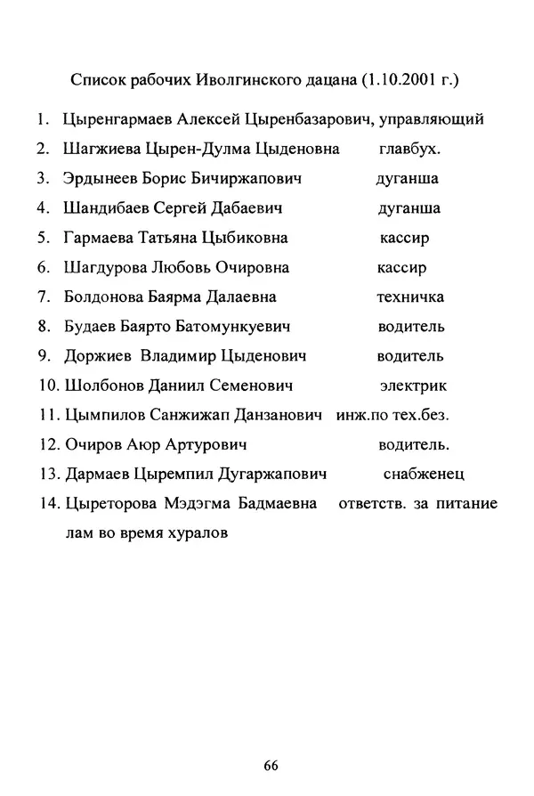 Галина Чимитдоржин - Иволгинский дацан «Гандан Даши Чойнхорлин» 1946-2001. История, события и люди - Страница № 67 Галина Чимитдоржин - Иволгинский дацан «Гандан Даши Чойнхорлин» 1946-2001. История, события и люди - Страница № 67