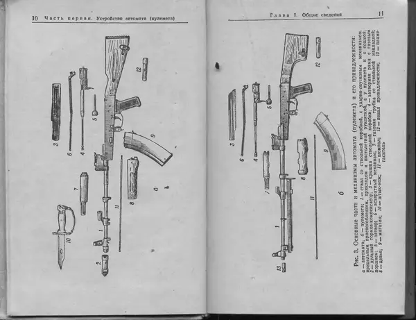 Министерство Обороны СССР - Руководство по 5,45-мм автомату Калашникова - Страница № 7