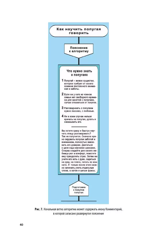 Владимир Паронджанов - Алгоритмические языки и программирование. ДРАКОН. Учебное пособие для вузов - Страница № 41