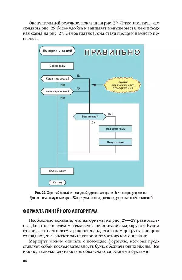 Владимир Паронджанов - Алгоритмические языки и программирование. ДРАКОН. Учебное пособие для вузов - Страница № 85