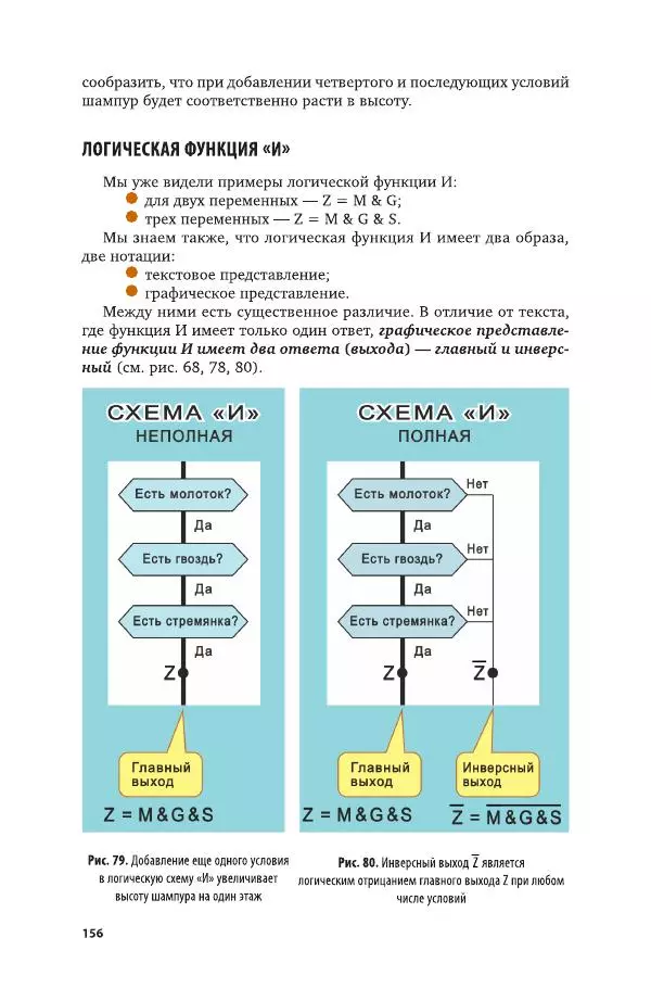 Владимир Паронджанов - Алгоритмические языки и программирование. ДРАКОН. Учебное пособие для вузов - Страница № 157
