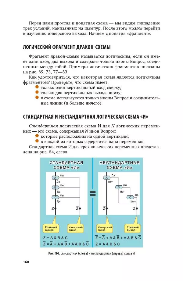 Владимир Паронджанов - Алгоритмические языки и программирование. ДРАКОН. Учебное пособие для вузов - Страница № 161