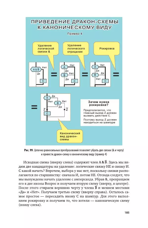 Владимир Паронджанов - Алгоритмические языки и программирование. ДРАКОН. Учебное пособие для вузов - Страница № 186