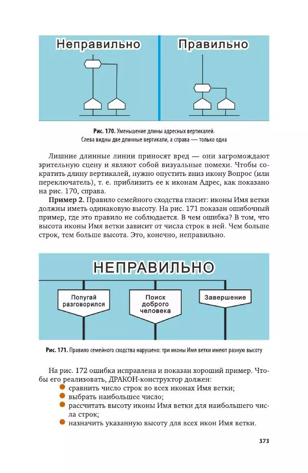 Владимир Паронджанов - Алгоритмические языки и программирование. ДРАКОН. Учебное пособие для вузов - Страница № 374