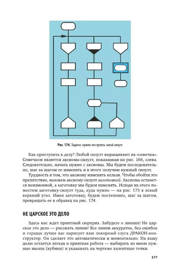 Владимир Паронджанов - Алгоритмические языки и программирование. ДРАКОН. Учебное пособие для вузов - Страница № 378
