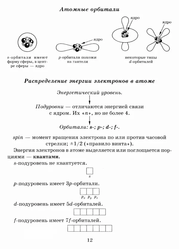 Виолетта Лилле - Справочник школьника по химии с решением задач 8—11 классы - Страница № 13