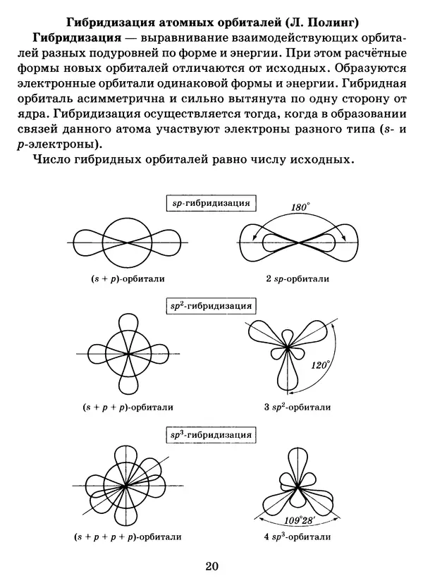 Виолетта Лилле - Справочник школьника по химии с решением задач 8—11 классы - Страница № 21