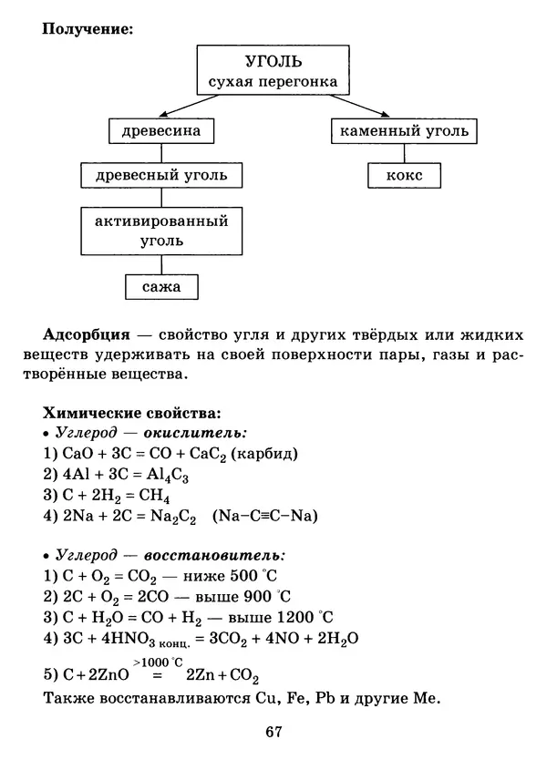 Виолетта Лилле - Справочник школьника по химии с решением задач 8—11 классы - Страница № 68