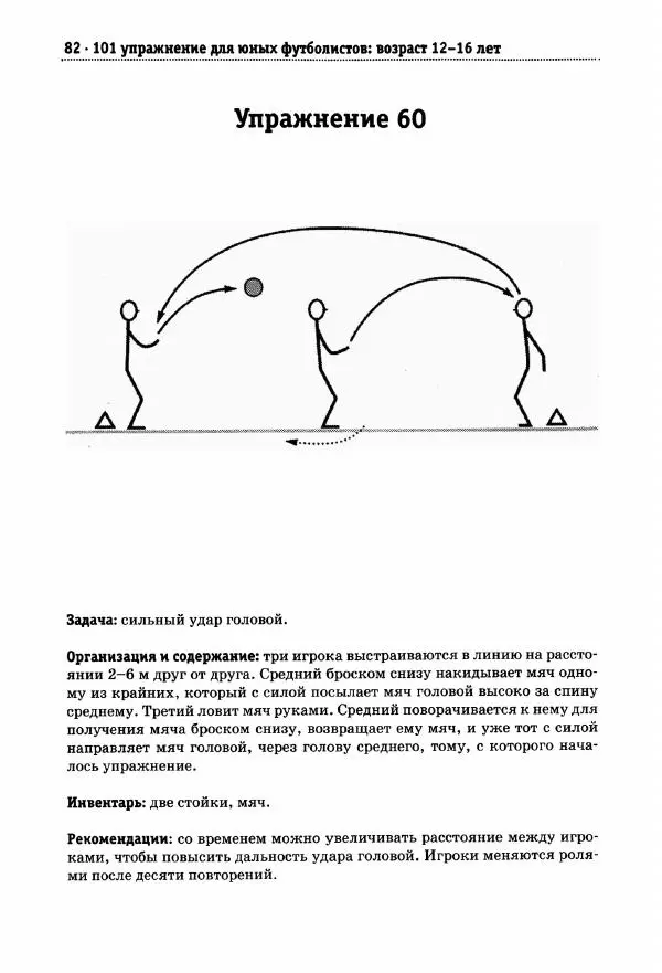 Малькольм Кук - 101 упражнение для юных футболистов. Возраст 12–16 лет - Страница № 81