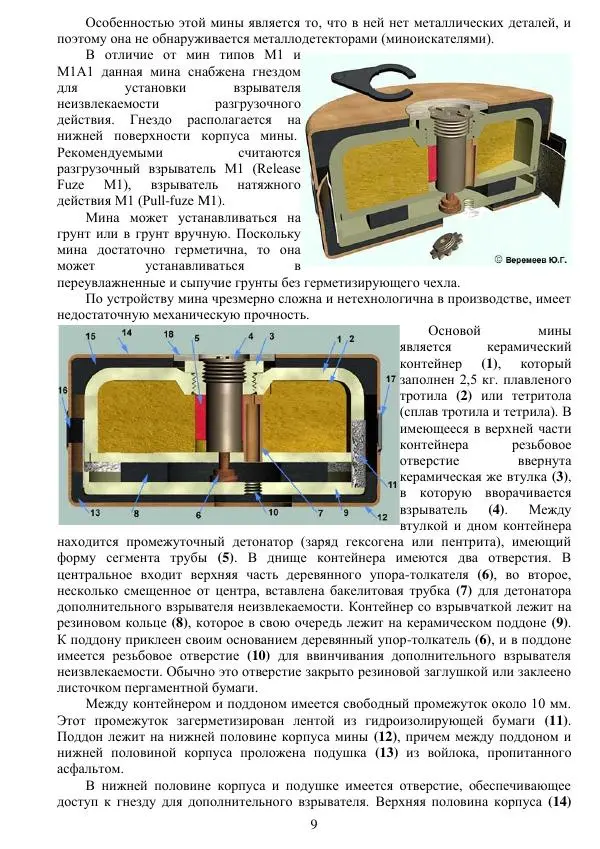 А. Алекна - Инженерные боеприпасы иностранных армий - Страница № 10