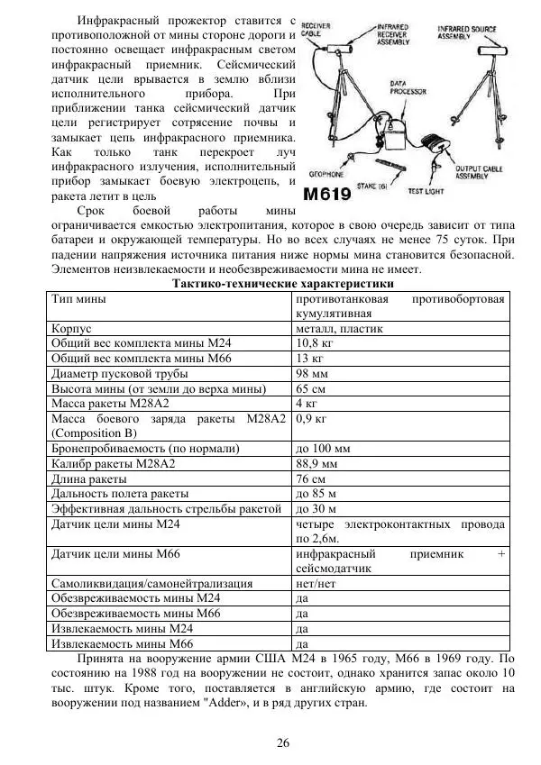 А. Алекна - Инженерные боеприпасы иностранных армий - Страница № 27