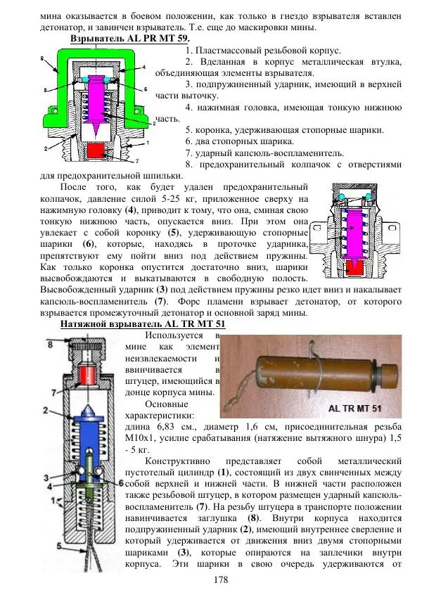 А. Алекна - Инженерные боеприпасы иностранных армий - Страница № 179
