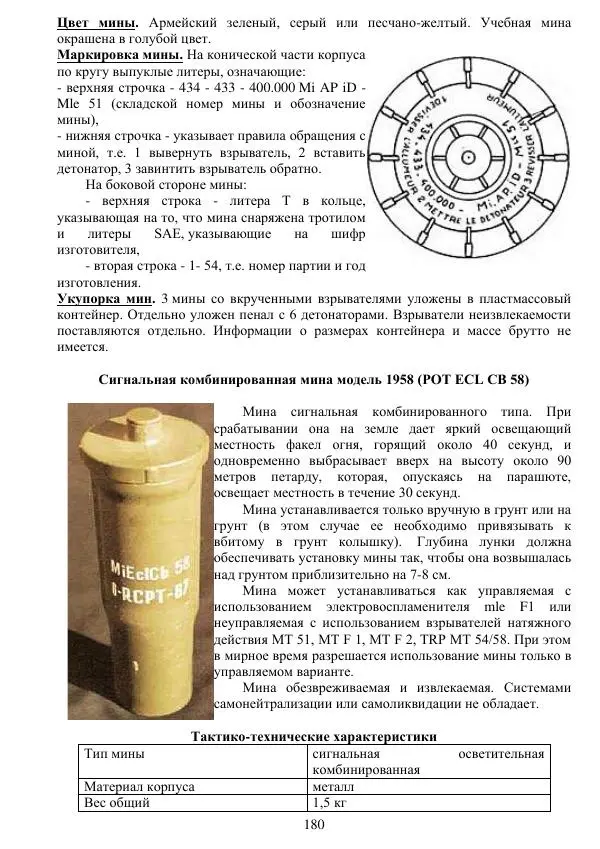 А. Алекна - Инженерные боеприпасы иностранных армий - Страница № 181