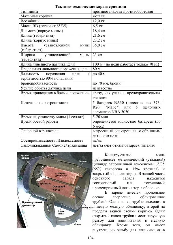 А. Алекна - Инженерные боеприпасы иностранных армий - Страница № 195