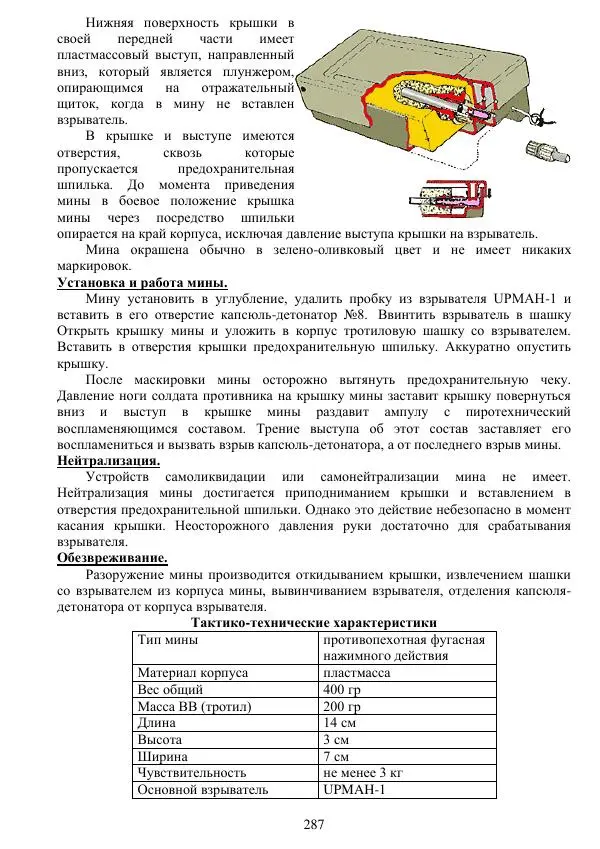 А. Алекна - Инженерные боеприпасы иностранных армий - Страница № 288